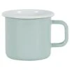 Kockums Jernverk Tasse 8 Cm, Green Orion -Alderaine Geschaft kockums jernverk tasse 8 cm 1